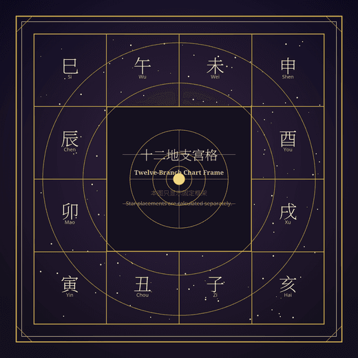 Book-style Eighteen Flying Stars chart diagram